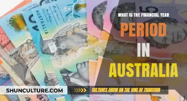 Understanding Australia's Financial Year: Key Dates and Period Explained