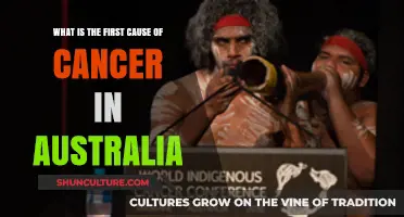Australia's Leading Cancer Cause: Uncovering the Primary Risk Factor