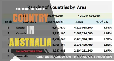 Exploring Australia's Vastness: Unveiling the Largest Country Within Its Borders