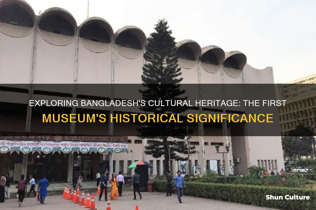 what is the first museum in bangladesh