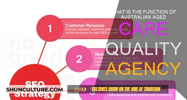 The Aged Care Quality Agency: Its Role and Function