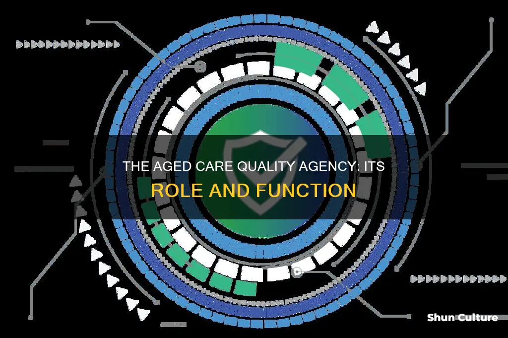 what is the function of australian aged care quality agency