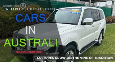 Diesel Cars in Australia: What's Their Fate?