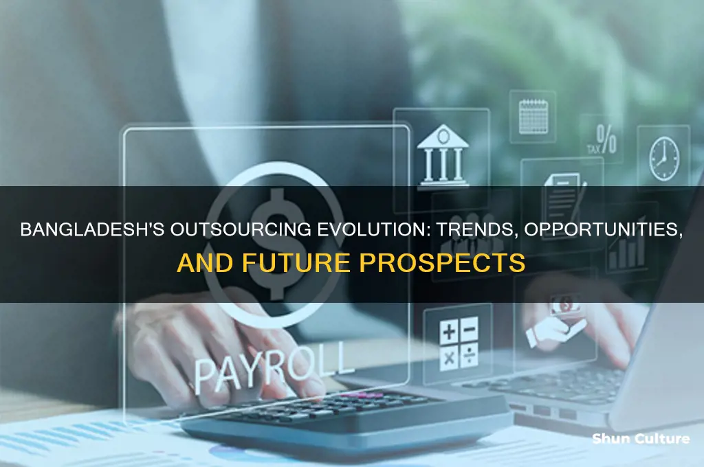 what is the future of outsourcing in bangladesh