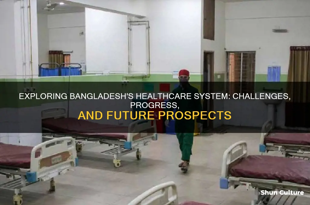 what is the general state of healthcare in bangladesh