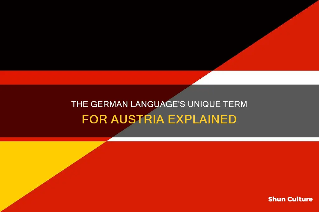 what is the german word for austria