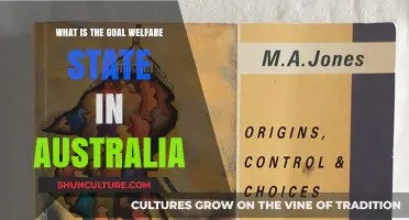 Australia's Welfare State: Aims and Objectives