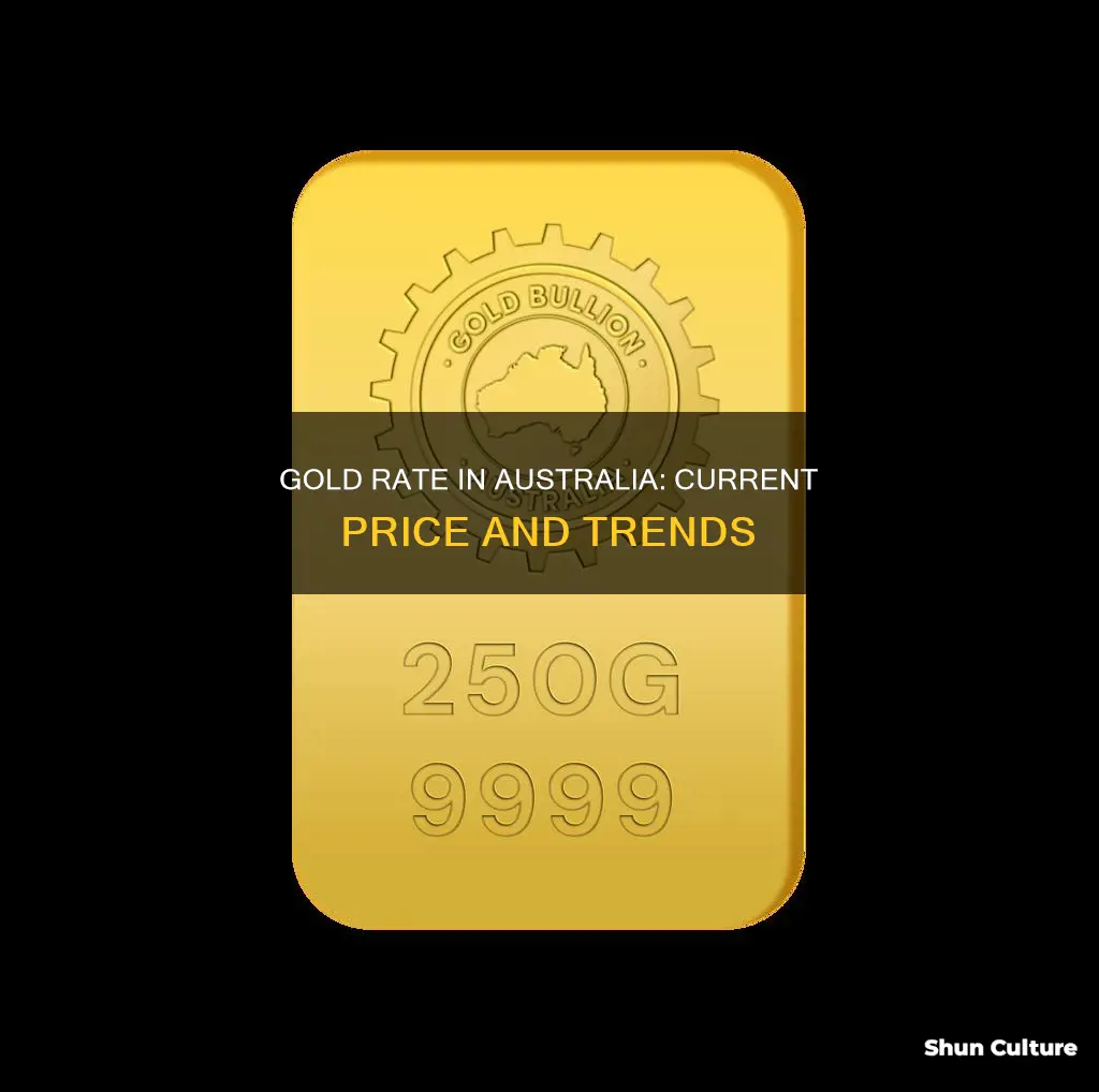 what is the gold rate in australia