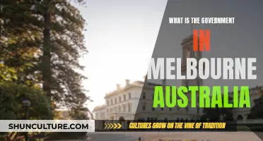 Melbourne's Government: Understanding Australia's Unique System