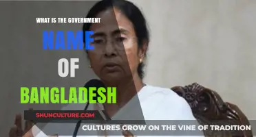 Understanding Bangladesh's Official Government Name and Its Historical Significance