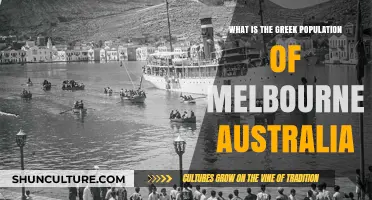 Melbourne's Greek Population: A Vibrant Community