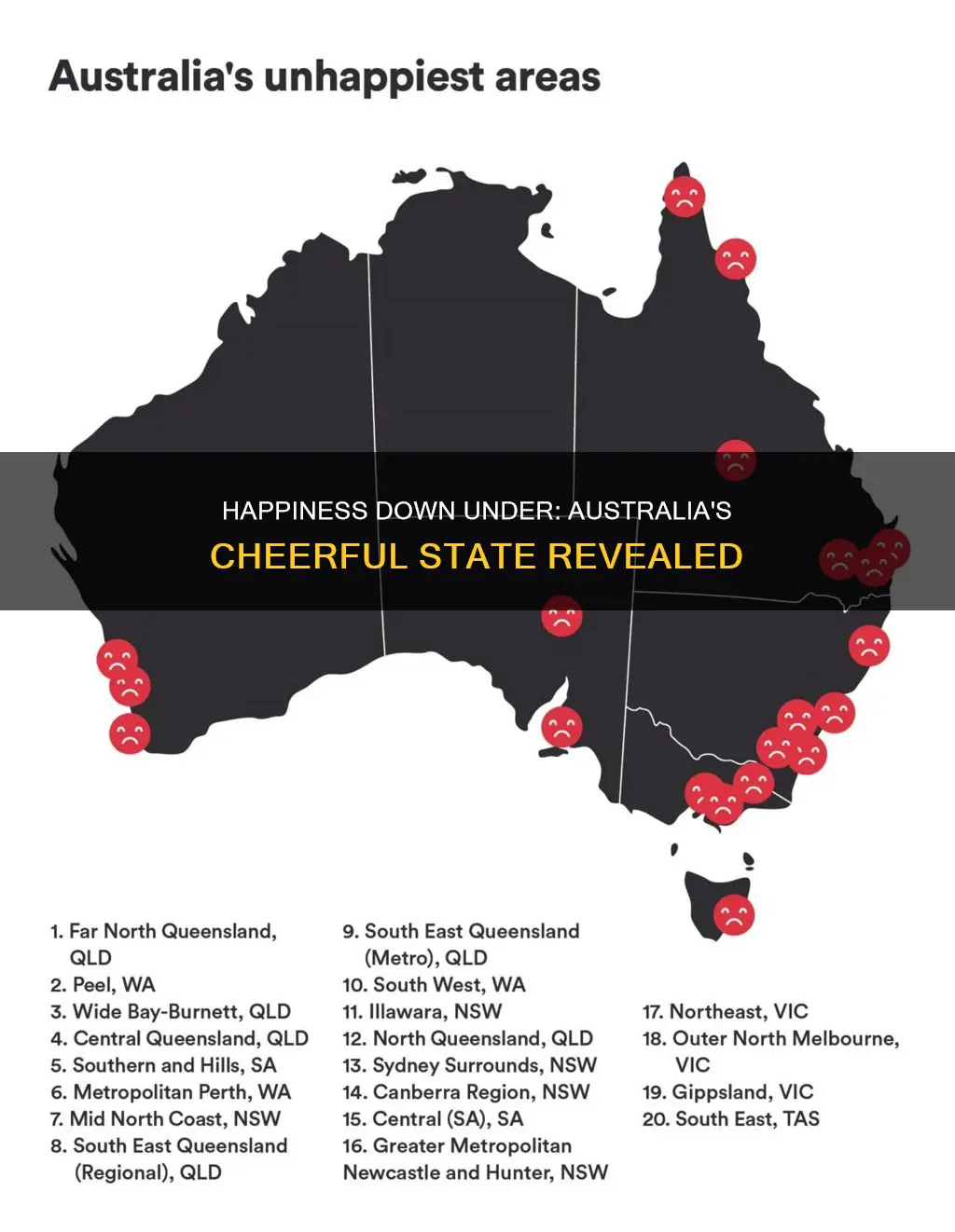 what is the happiest state in australia