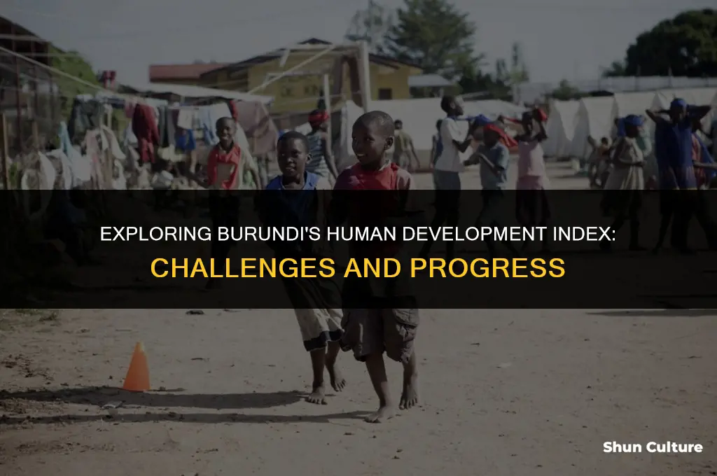 what is the hdi of burundi