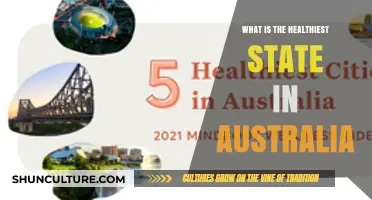 Healthiest State in Australia: Where's the Health Haven?