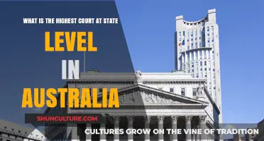 The Highest Court in Australian States: An Overview