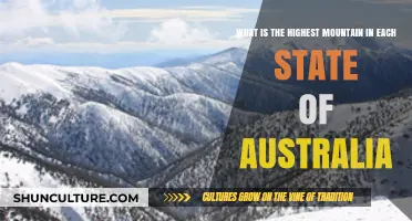 Exploring Australia's Highest Peaks: A State-by-State Mountain Guide