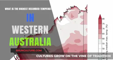 Western Australia's Hottest Temperature on Record