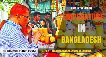 Bangladesh's Scorching Heat: Unveiling the Country's Highest Recorded Temperature