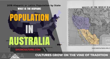 Hispanic Australians: A Growing Community