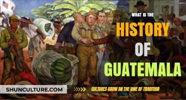 Exploring Guatemala's Rich History: From Ancient Maya to Modern Times