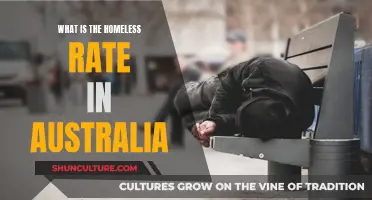 Homelessness in Australia: Understanding the Rate