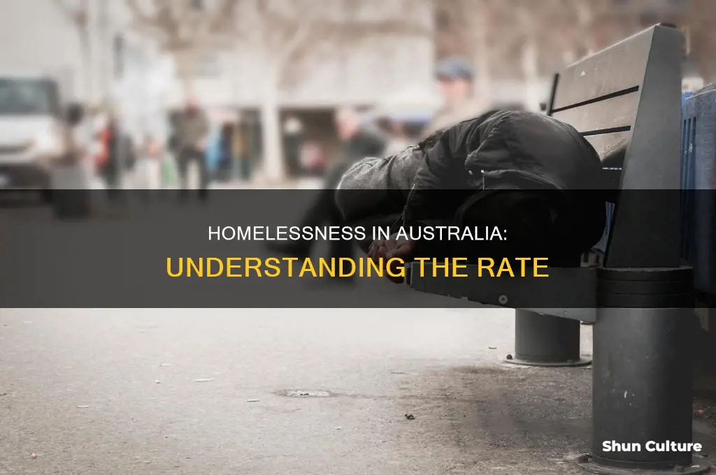 what is the homeless rate in australia