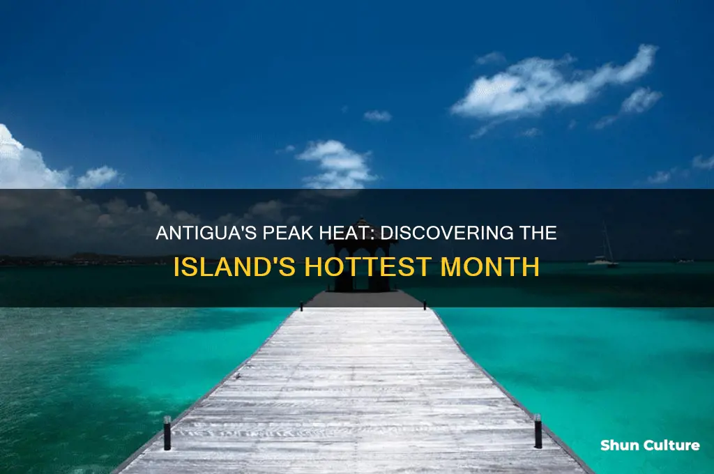 what is the hottest month in antigua