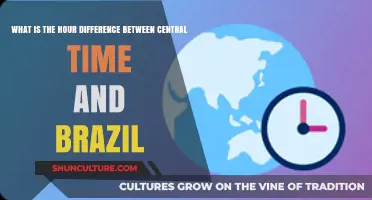 Central Time vs. Brazil: Understanding the Hour Difference