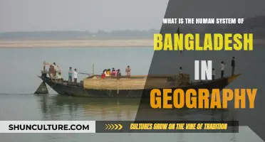 Exploring Bangladesh's Human Geography: Systems, Culture, and Population Dynamics