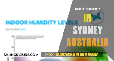 Sydney's Humidity Levels: Understanding the Climate in Australia's Iconic City