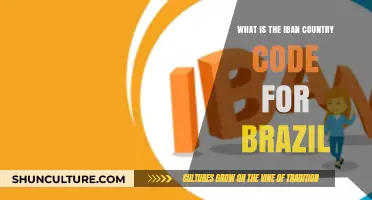Understanding Brazil's IBAN Country Code: A Comprehensive Guide for Users