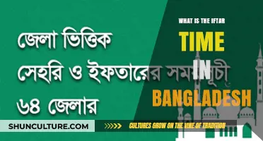Iftar Time in Bangladesh: Daily Ramadan Schedule and Prayer Timings