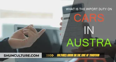 Car Import Duty: Australia's Complex Customs Fees
