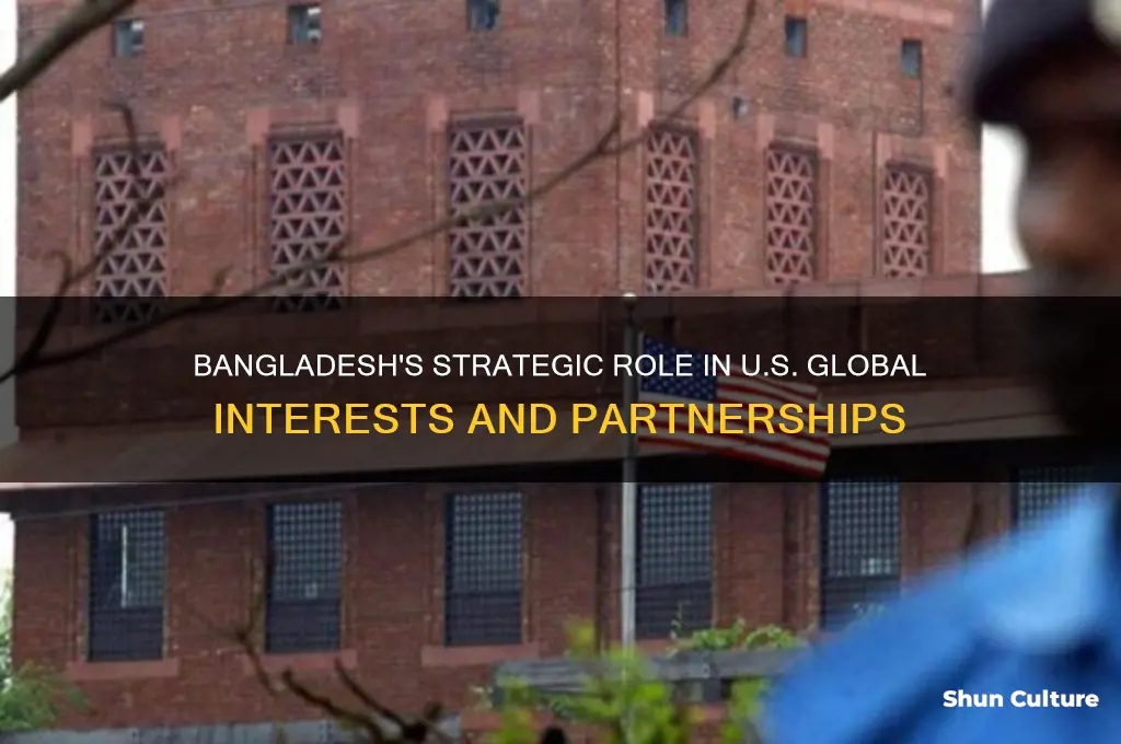 what is the importance of bangladesh to the united states