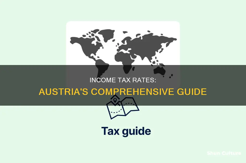 what is the income tax rate in austria