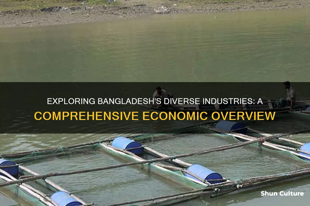 what is the indestry of bangladesh