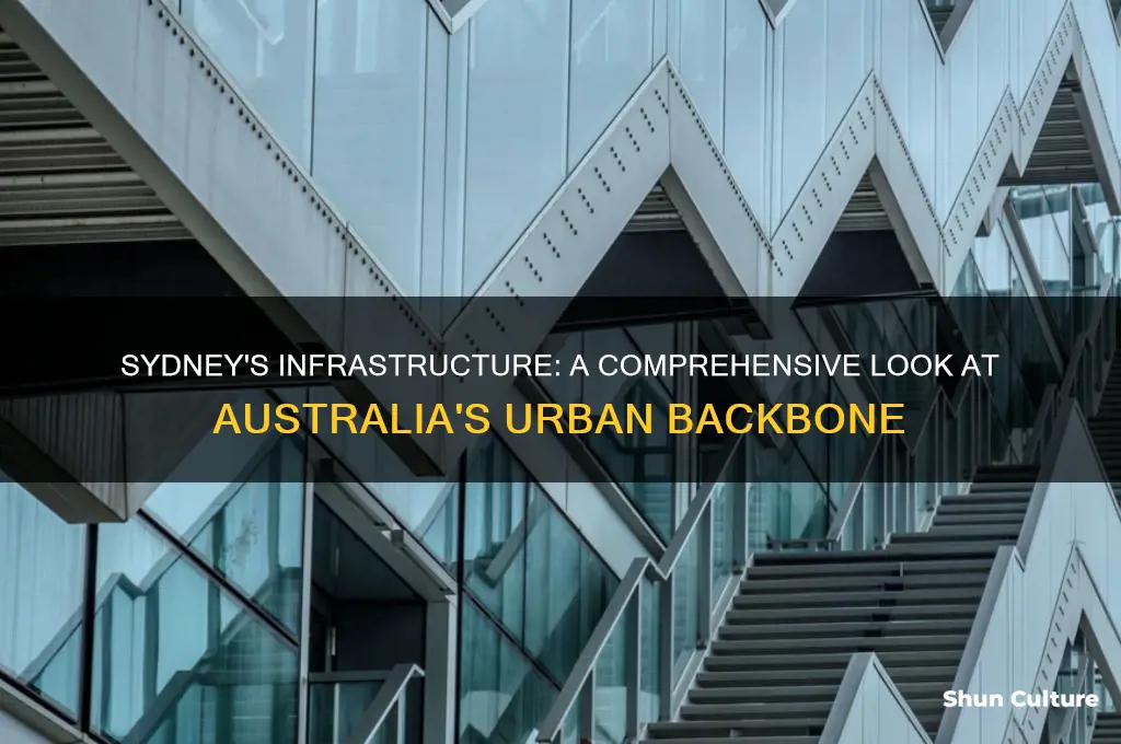 what is the infrastructure like in sydney australia