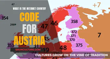 Austria's Internet Country Code: Unlocking the Web's Global Reach