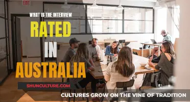 Interview Success: Australia's Competitive Job Market