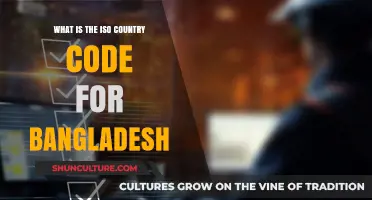 Discovering Bangladesh's ISO Country Code: A Quick Guide