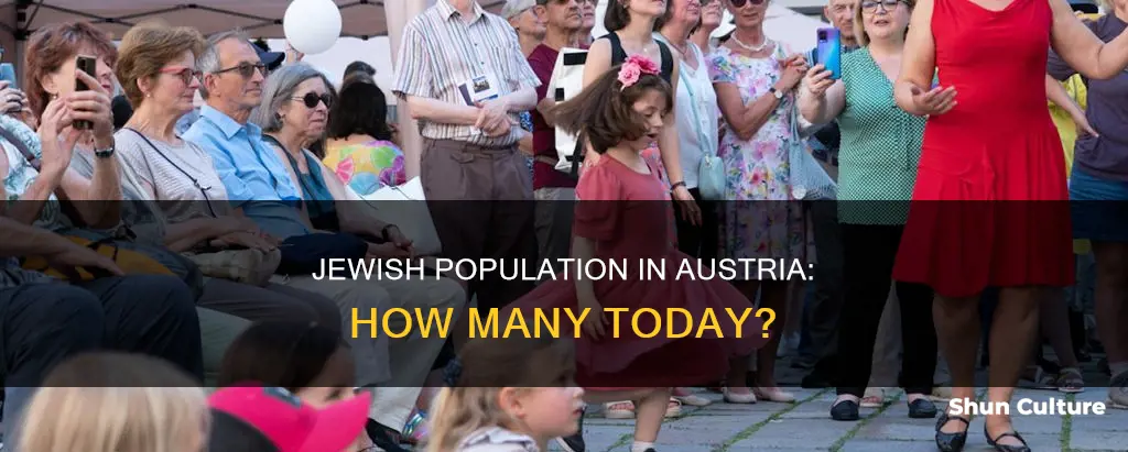 what is the jewish population of austria