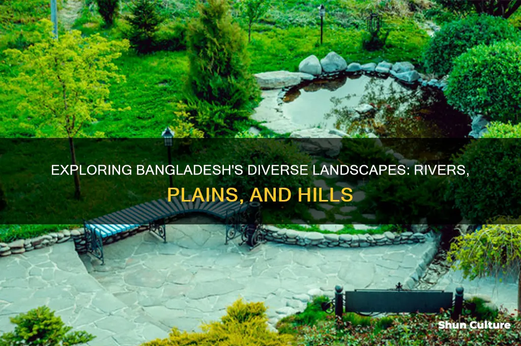 what is the land like in bangladesh