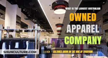 Apparel Down Under: Australia's Top Clothing Company