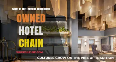Hotel Chains: Australia's Largest, Locally Owned