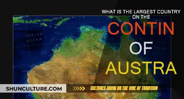 Exploring Australia's Largest Country: A Vast Outback Adventure