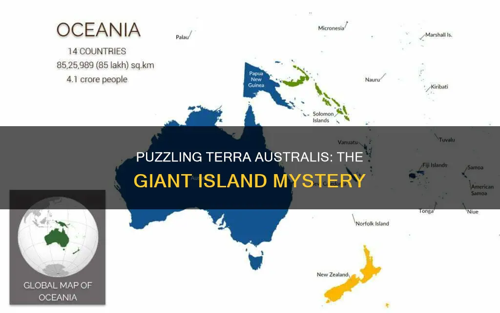 what is the largest island before australia was discovered