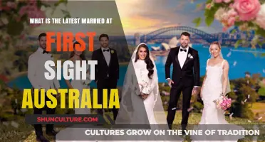 Latest MAFSA Drama: Updates and Twists in Married at First Sight Australia