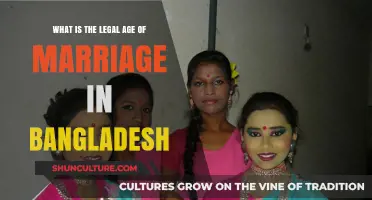Legal Age of Marriage in Bangladesh: Understanding the Current Laws