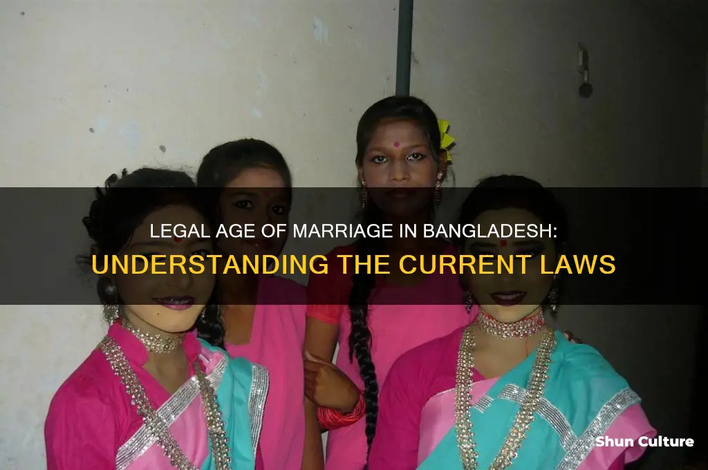 what is the legal age of marriage in bangladesh