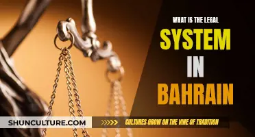 Bahrain's Legal System: Understanding the Law and Order